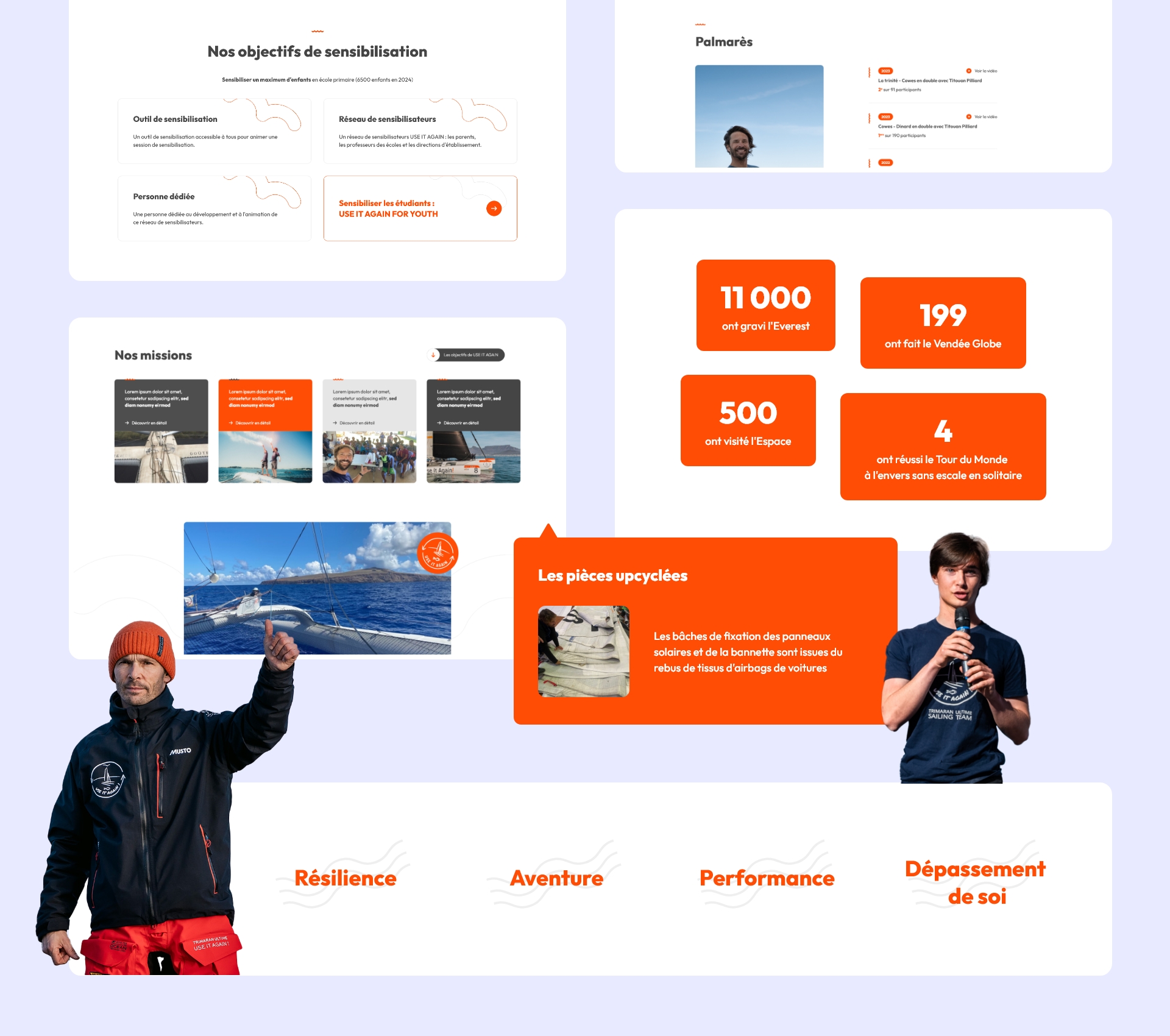 Développement site web Use it Again