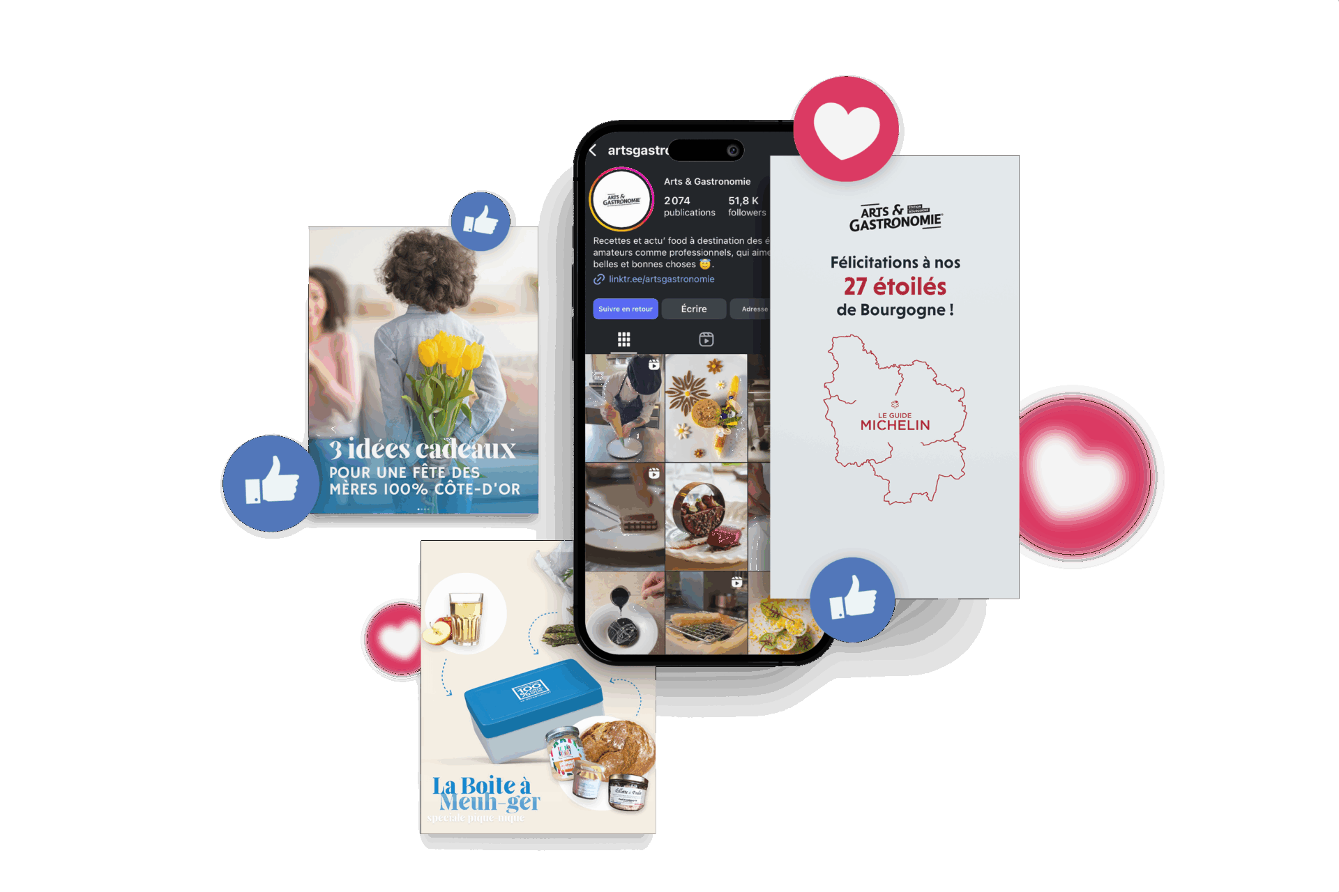 Agence social media à Dijon